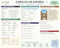 teach you spanish from beginner to advanced level