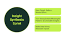 turn your saas customer feedback into growth opportunities