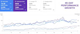 do full website SEO and ai search optimization audit