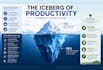 design a clean, modern infographic that simplifies your data