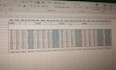 data cleaning, split merge
