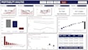 create a professional google sheets KPI dashboard