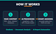 build an ai chatbot with langchain, rag and fastapi