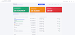 build custom erp CRM software using react and dotnet