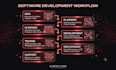 develop custom software, web apps, saas and API solutions