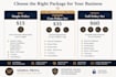 draft custom terms, privacy, cookie and refund policies for your website