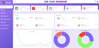 add custom features to your existing website