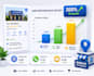 setup and optimize your google my business profile