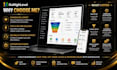 set up gohighlevel CRM, workflows and automation