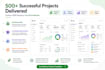 develop custom CRM software with ai automation