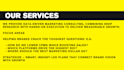 do marketing strategy and consulting