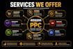 setup, manage and optimize amazon PPC ads campaigns for higher sales