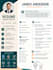 design a professional ats friendly CV resume
