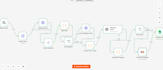 build n8n workflow for lead generation