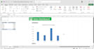 create excel dashboards , pivot tables and charts