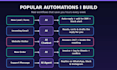 build ai automation, ai agents, and chatbots with openai