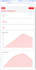 fix node js API deployment python and backend bugs