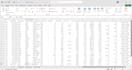 create excel pivot tables, pivot charts, and interactive slicers