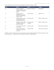 turn your messy process into a clear sop document