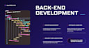 build a responsive frontend backend website