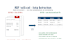 build a reusable PDF to excel extraction tool for your invoices