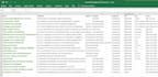 create professional excel spreadsheets and data calculations