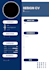 design professional CV resume and modern canva templates