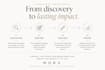 build a meaningful brand identity based on research