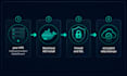 install nextcloud vps setup migrate secure aio owncloud docker ubuntu ssl backup