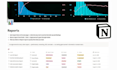 build a notion business system  operations dashboard