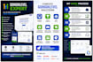 do gohighlevel website design, CRM setup and automation