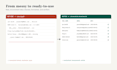 do fast and accurate data entry, data mining, and web research