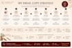 write ecommerce email copywriting that converts