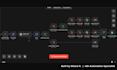 build CRM automation in n8n with slack alerts