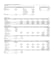 build a commercial real estate financial model in excel
