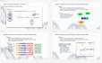 write and translate biotechnology texts