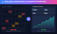 build interactive dashboards and automate your data workflows
