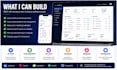 develop secure rest apis and third party integrations