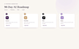 create your ai strategy, opportunity audit, and implementation roadmap