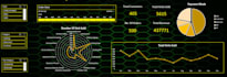 create professional microsoft excel dashboards