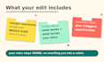 edit your med school personal statement as a current med student