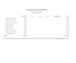 manage accounts receivable and create professional invoices