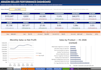 create an amazon seller sales dashboard in excel