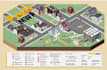 design a branded 2d or isometric school campus map illustration for universities