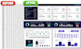 build interactive excel dashboards and executive KPI reports