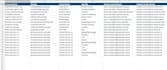 build targeted b2b lead generation lists with verified emails