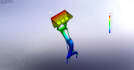 perform fea, structural analysis, and cfd simulation using ansys