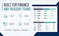 build an excel debt loan repayment and interest dashboard