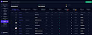 build custom web apps, wms, gate pass, and business software