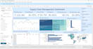 create an interactive power bi dashboard from your data